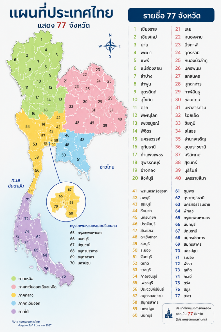 แผนที่ประเทศไทย
